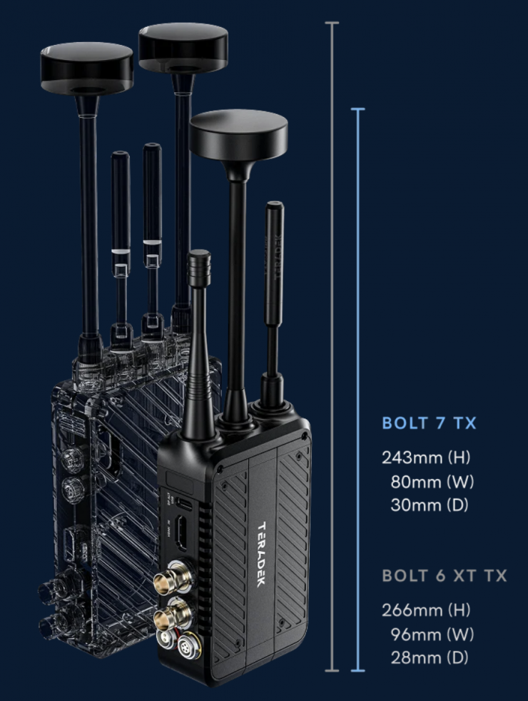 Teradek Bolt 7 First Look at IBC 2026 - Newsshooter