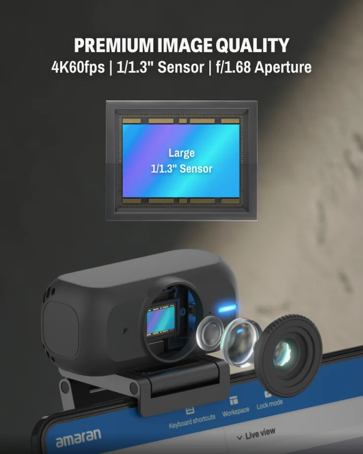 amaran Cam– a 4K60 Webcam with Auto Lighting feature