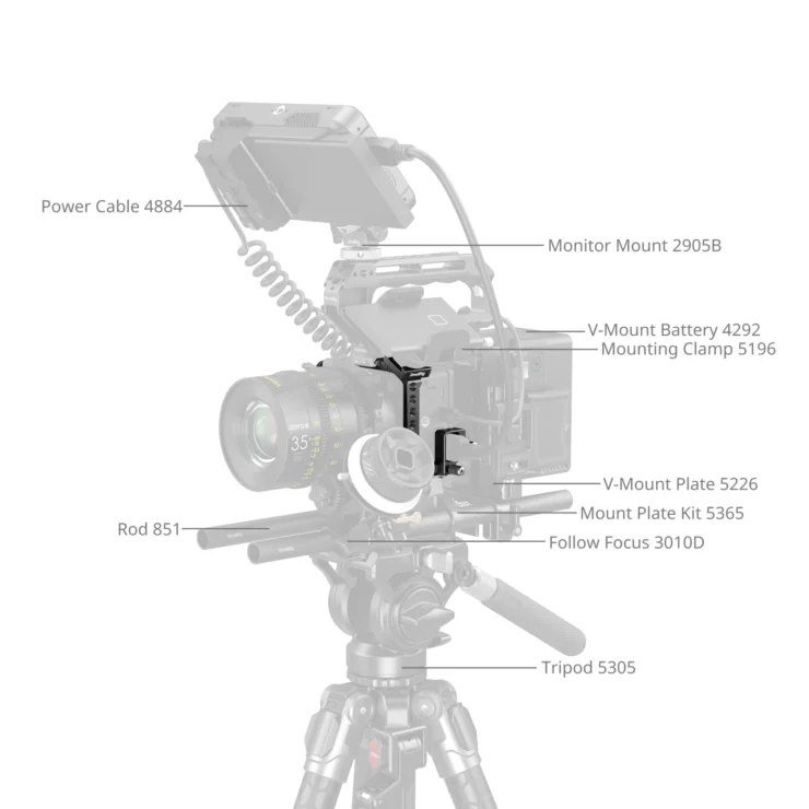 Полный комплект клетки SmallRig для Sigma FP2