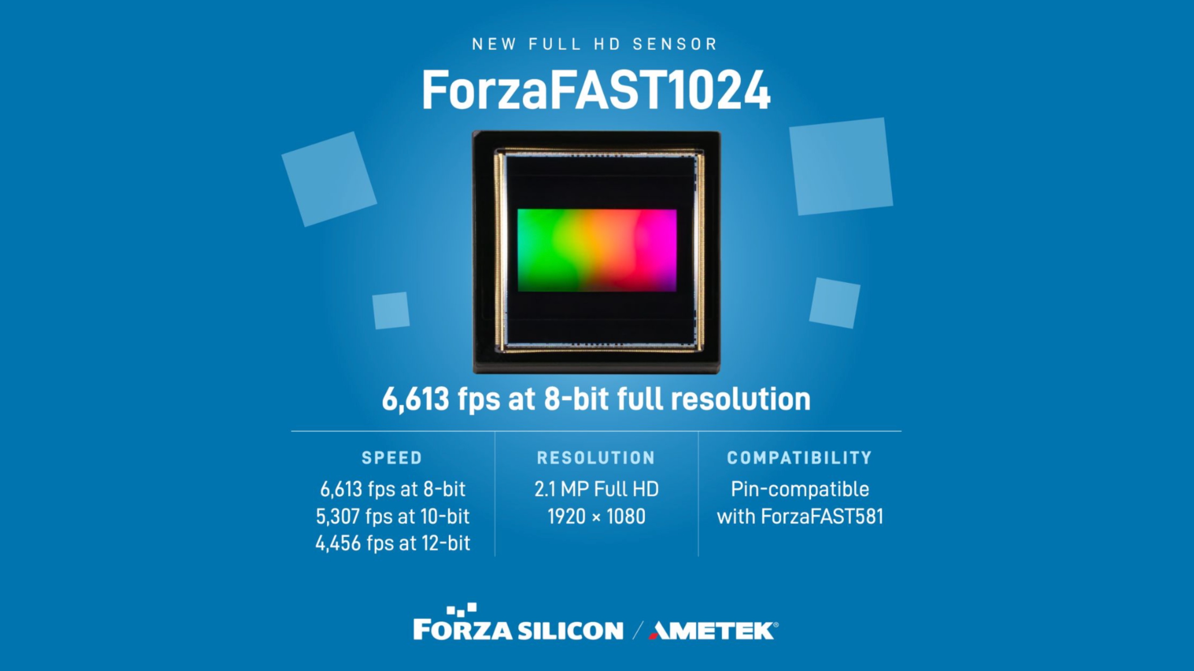 Forza Silicon ForzaFAST1024 4/3” format 2.1 MP sensor capable of 6,613 ...