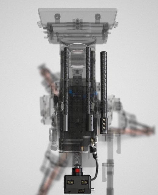 Wicam Power Box & Power Rods - Newsshooter