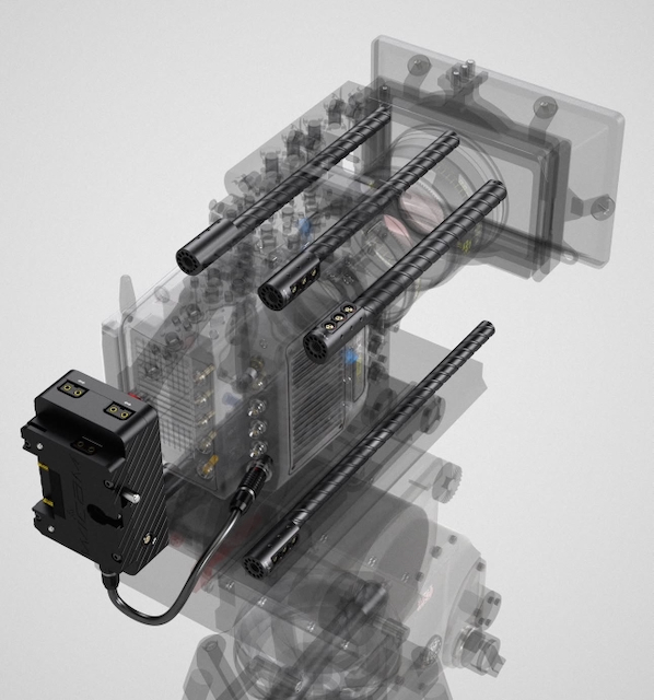 Wicam Power Box & Power Rods - Newsshooter
